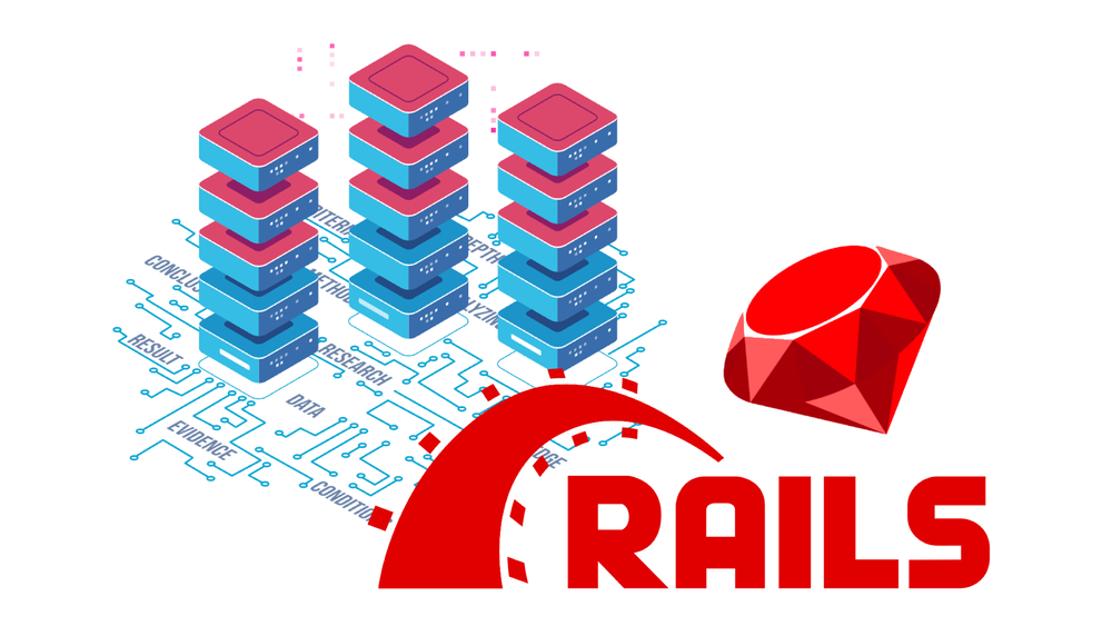 Rails API banner